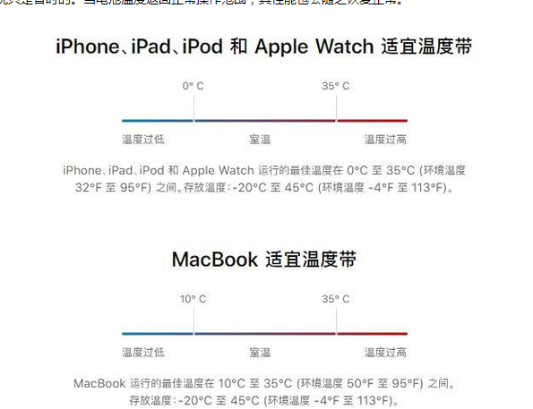 上蔡苹果13维修分享iPhone 13耗电越来越快怎么办 