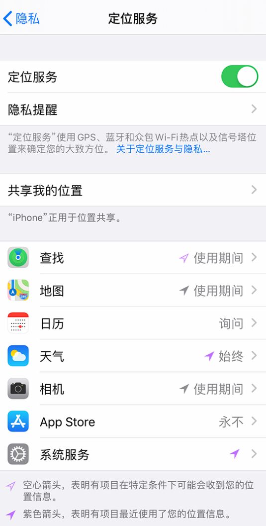 上蔡苹果手机维修分享iPhone 状态栏中时间显示为蓝色图标是什么情况 